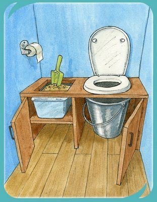 Toilettes sèches - Terre Permaculture